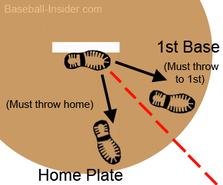 Step and Throw